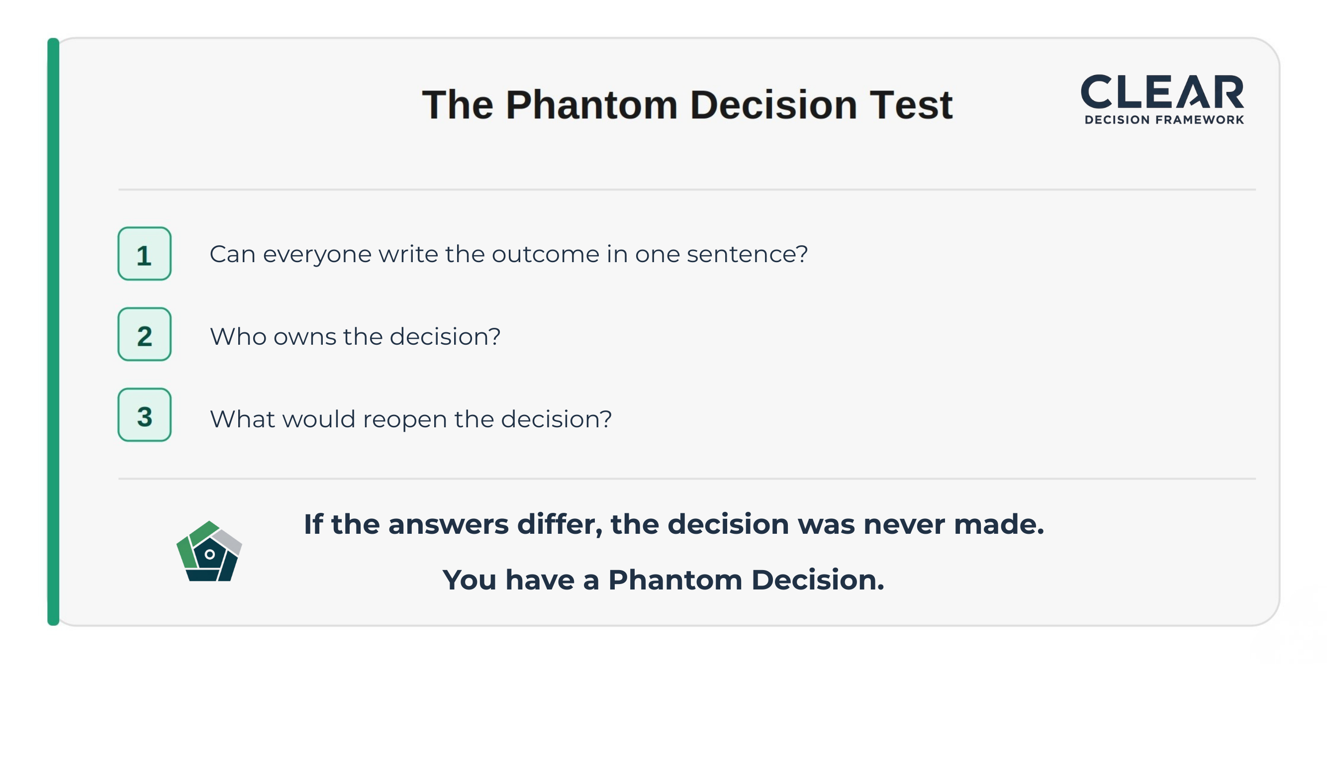 The Phantom Decision Test